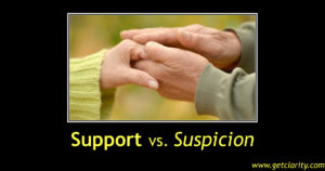 Get Clarity Partnering Words Support Suspicion copy