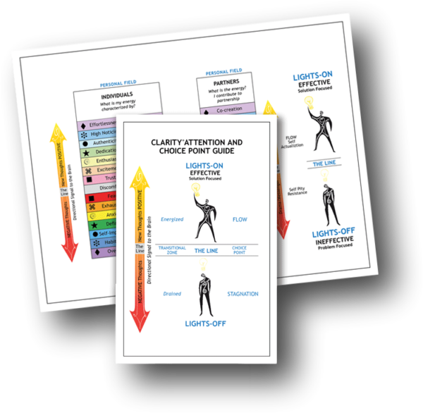 Clarity Attention & Choice Point Guide for Partners