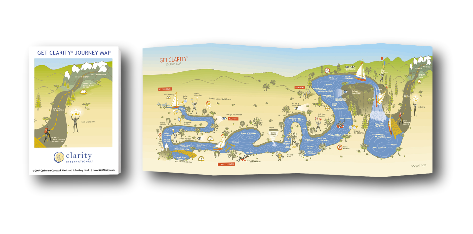  Section #3: Journey Map/Bridge Plan