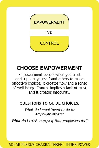 Choose Empowerment Card